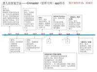 泉州鑫都钢结构制作有限公司