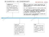 泉州鑫都钢结构制作有限公司