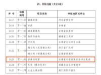 泉州鑫都钢结构制作有限公司