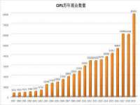 泉州鑫都钢结构制作有限公司