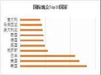 泉州鑫都钢结构制作有限公司