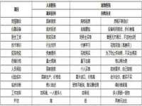 泉州鑫都钢结构制作有限公司