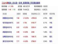 泉州鑫都钢结构制作有限公司