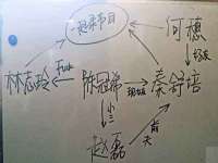 泉州鑫都钢结构制作有限公司